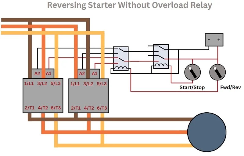 3 Phase Motor Starter Explained Infoupdate Org 3 Phase Motor Starter Explained Infoupdate Org