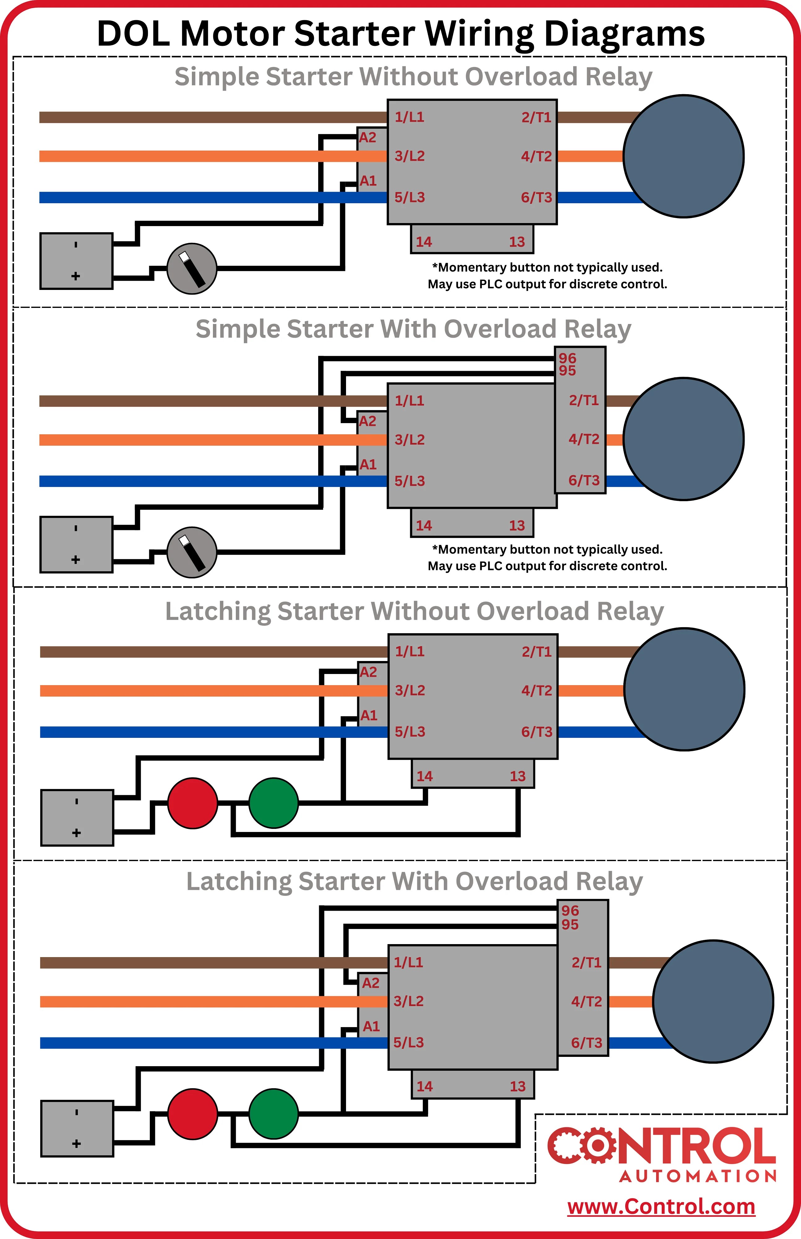 Motor Starter Wiring Infographic Technical Articles Motor Starter Wiring Infographic Technical Articles
