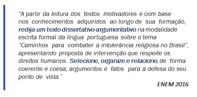 Como Elaborar A Introducao Do Texto Dissertativo Conversa De Portugues
