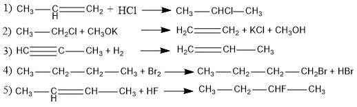 Perhatikan beberapa reaksi senyawa hidrokarbon ber&hellip;