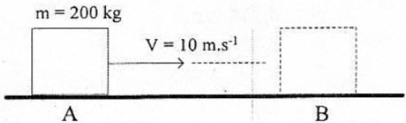 Sebuah mobil dengan massa 1 ton bergerak dari kead&hellip;