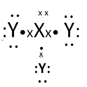 Unsur X dan Y berturut-turut memiliki konfigurasi &hellip;