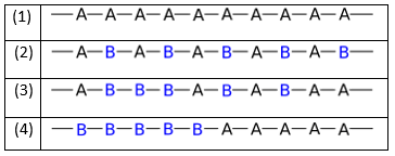 Perhatikan rumus struktur senyawa berikut! Ga&hellip;