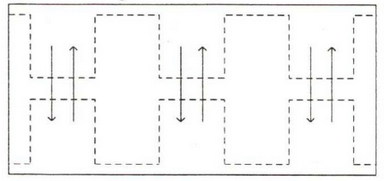 Perhatikan bagan stratifikasi berikut! Berikut &hellip;