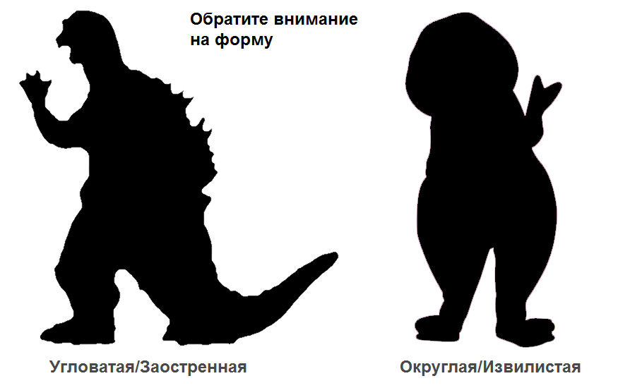 как рисовать персонажей для игр 2д