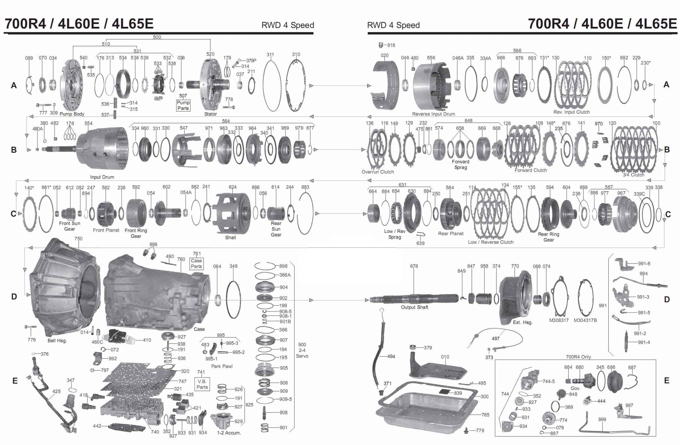 Diagram Of A 4l60e Transmission Diagram Of A 4l60e Transmission