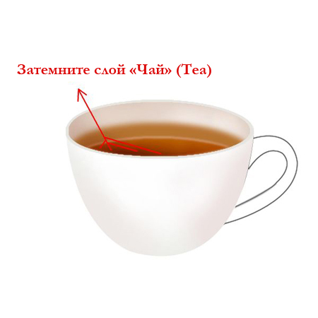 как нарисовать ручку у кружки