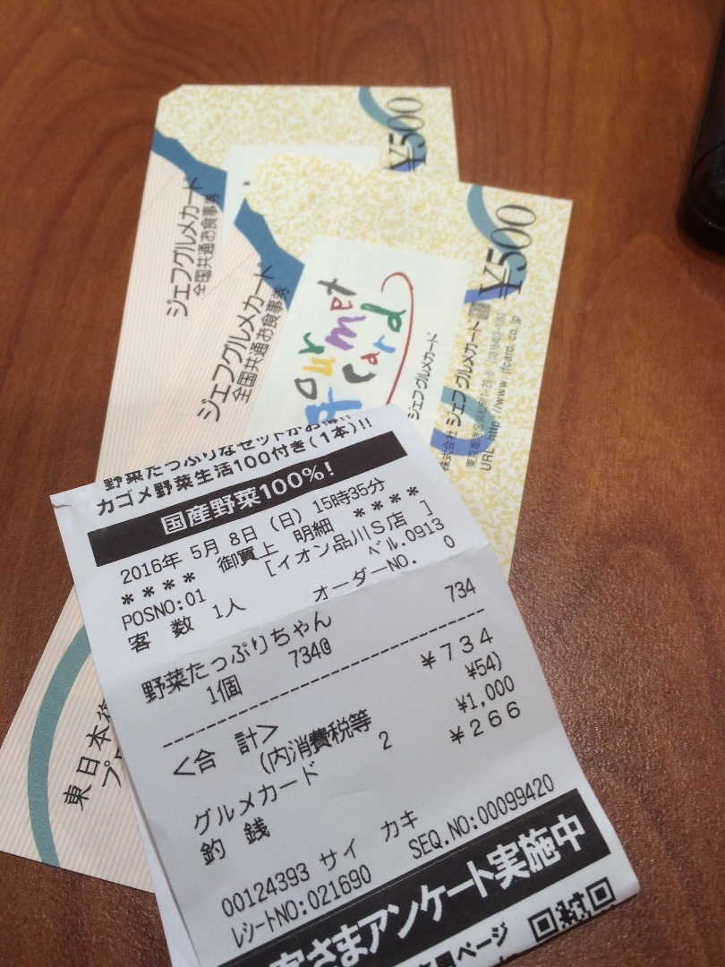 ジェフグルメカードで節約: クレジットカード研究