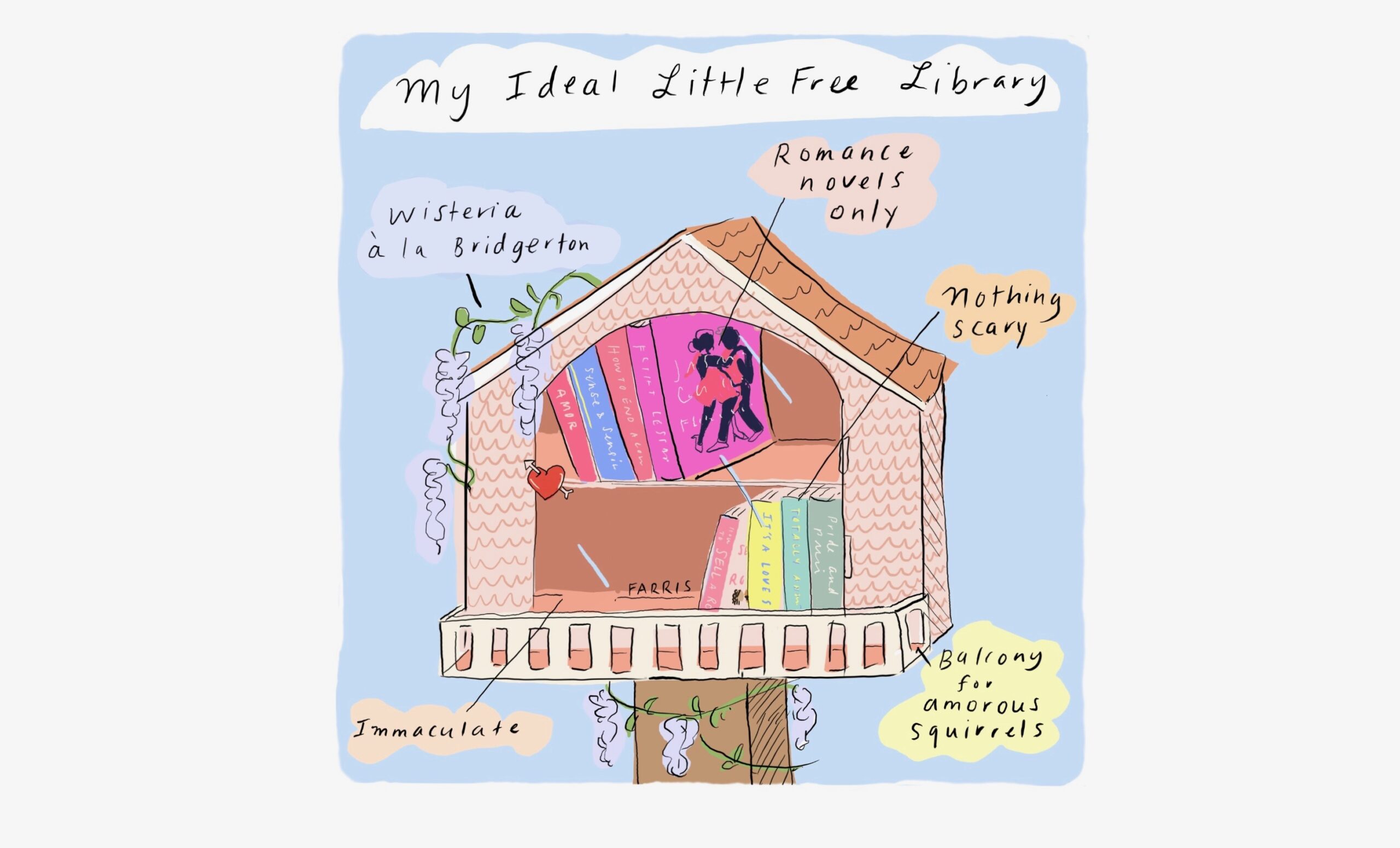 La mia piccola biblioteca ideale gratuita