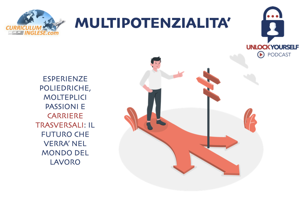 Blog: Scrittura E Traduzione Del Cv In Inglese, Suggerimenti Pratici 670_x_1024_jpg