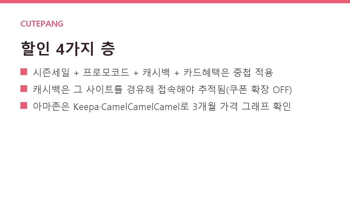 해외직구 할인 최대로 받기 — 쿠폰·프로모코드·캐시백 찾는 법