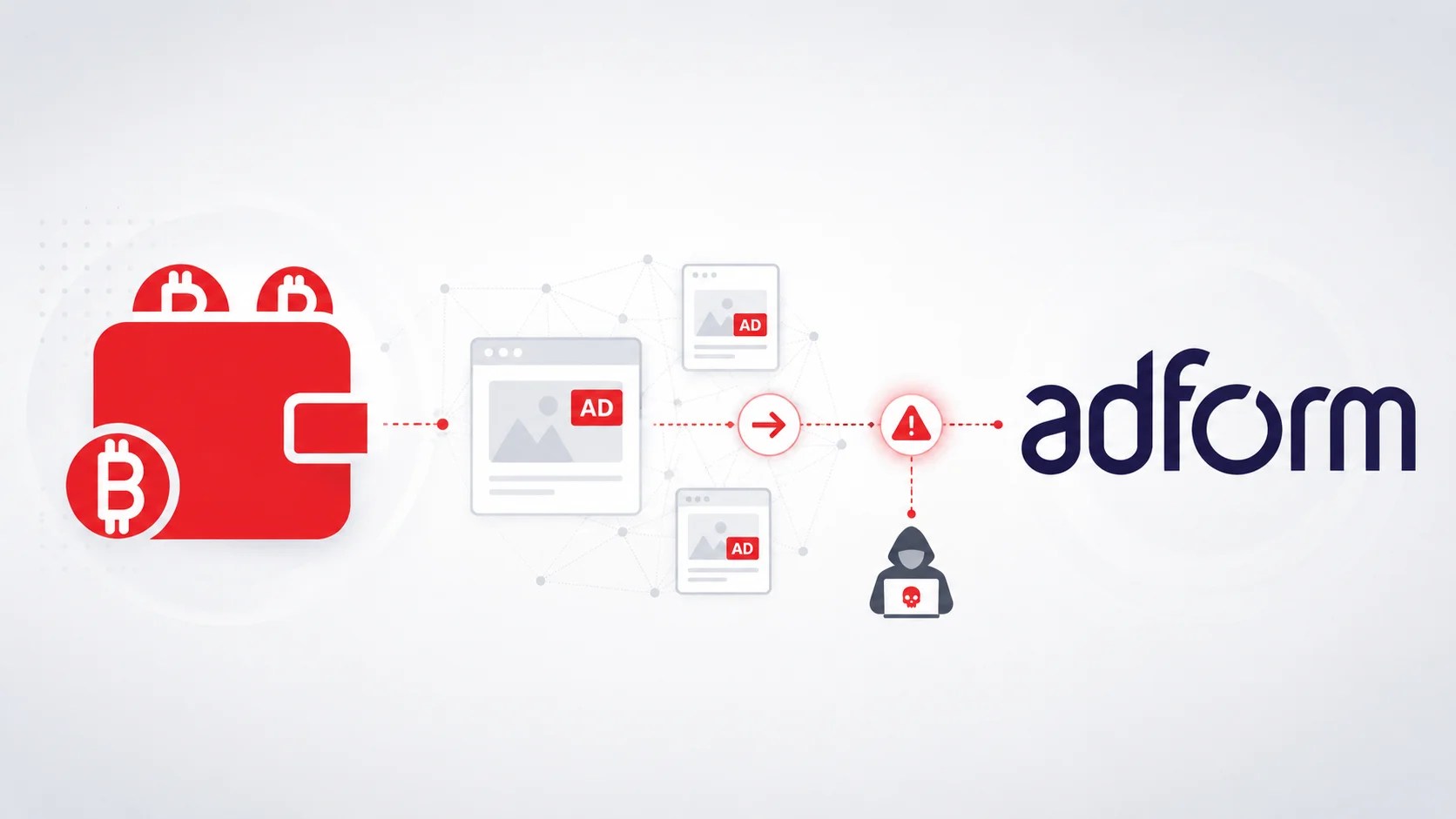 Adform’s Ad Platform Breached to Distribute Crypto Malware