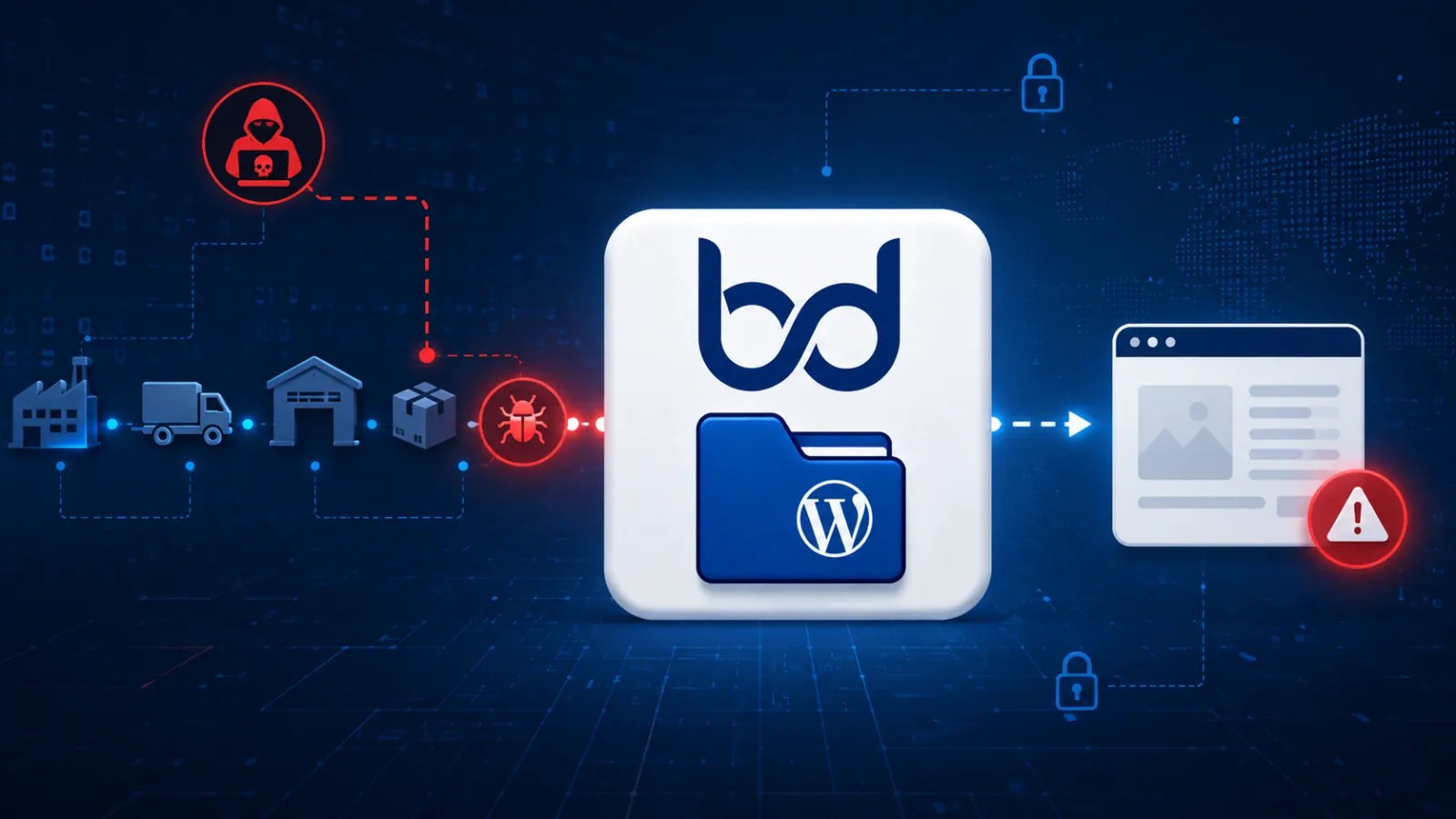 WordPress Plugins Vulnerable in New Supply Chain Attack