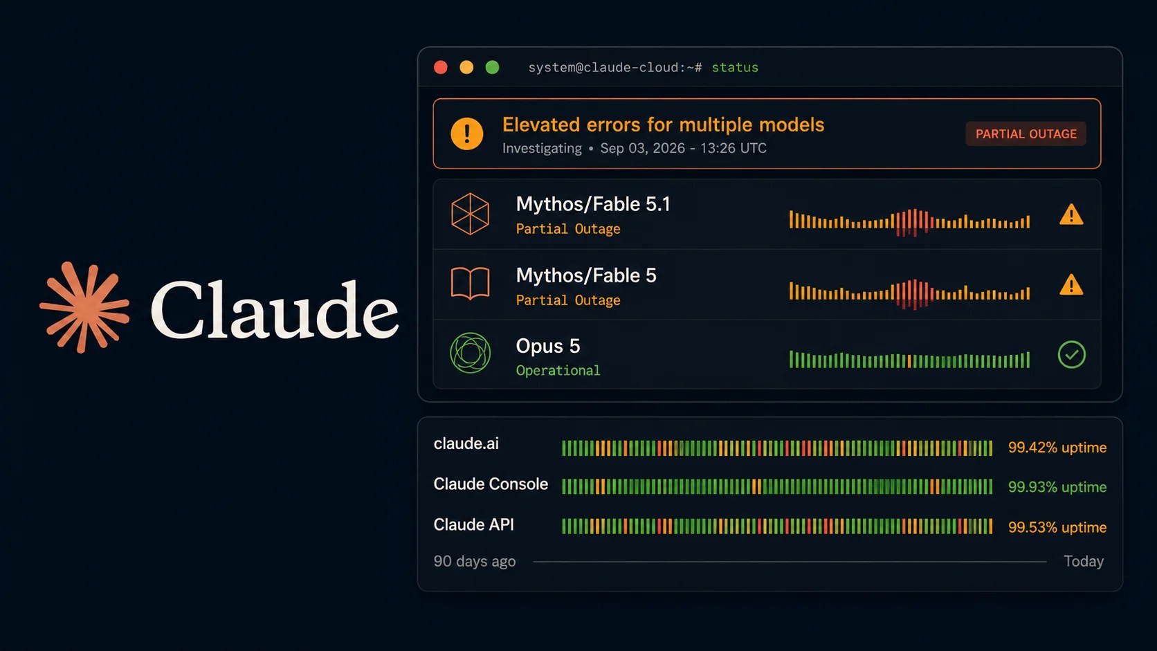 Claude AI Outage Disrupts Key Models and Services