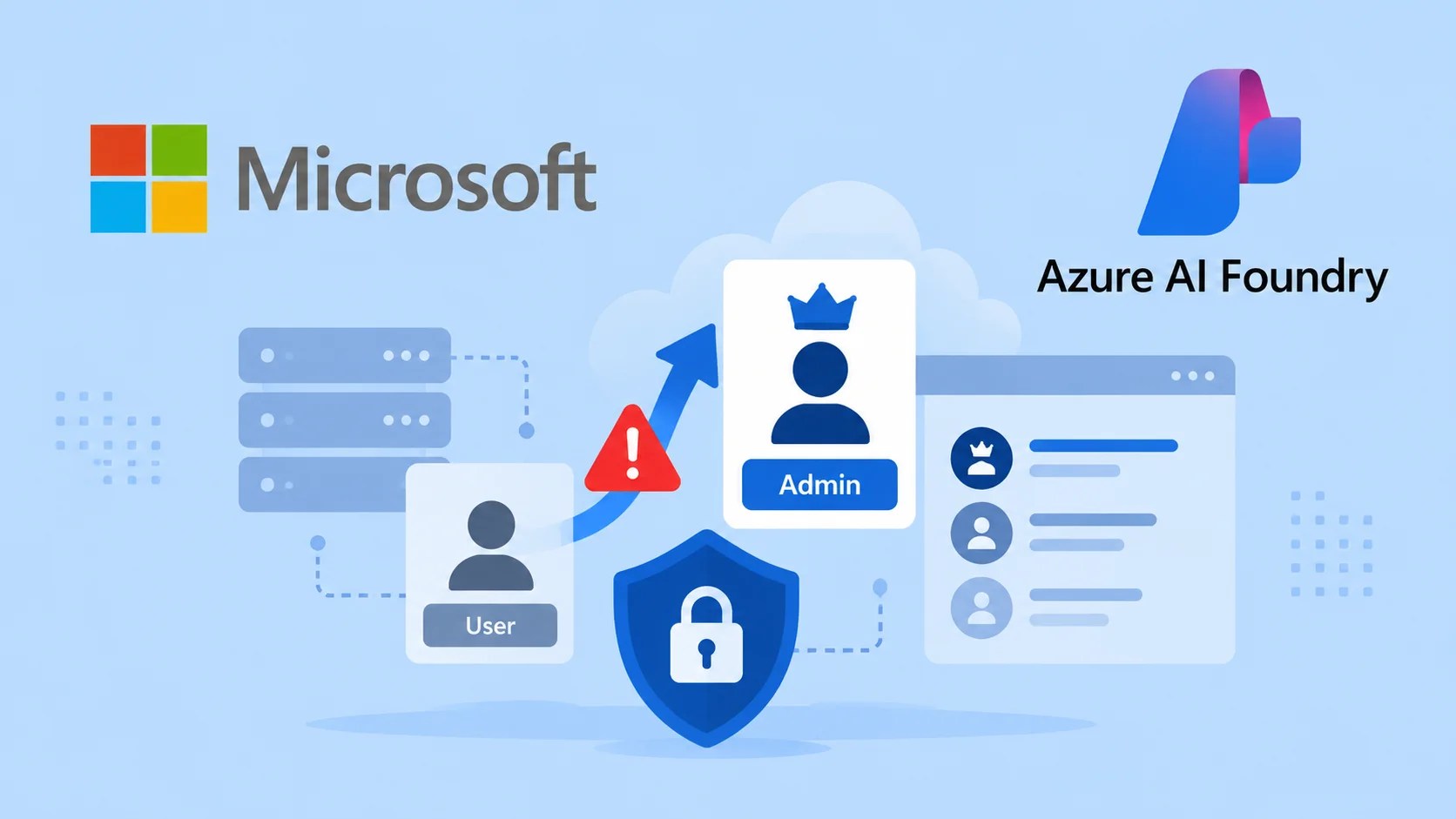 Microsoft Patches Severe Azure AI Foundry Vulnerability