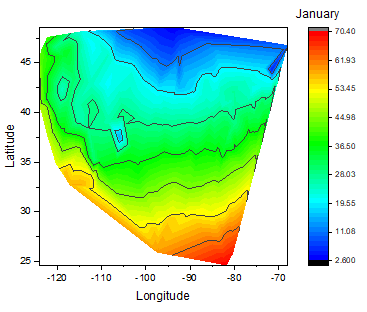 Help Online Tutorials Xyz Contour