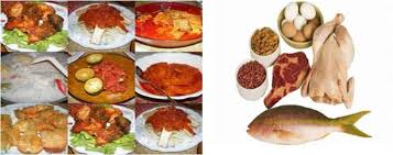 Makanan 4 Sehat 5 Sempurna
