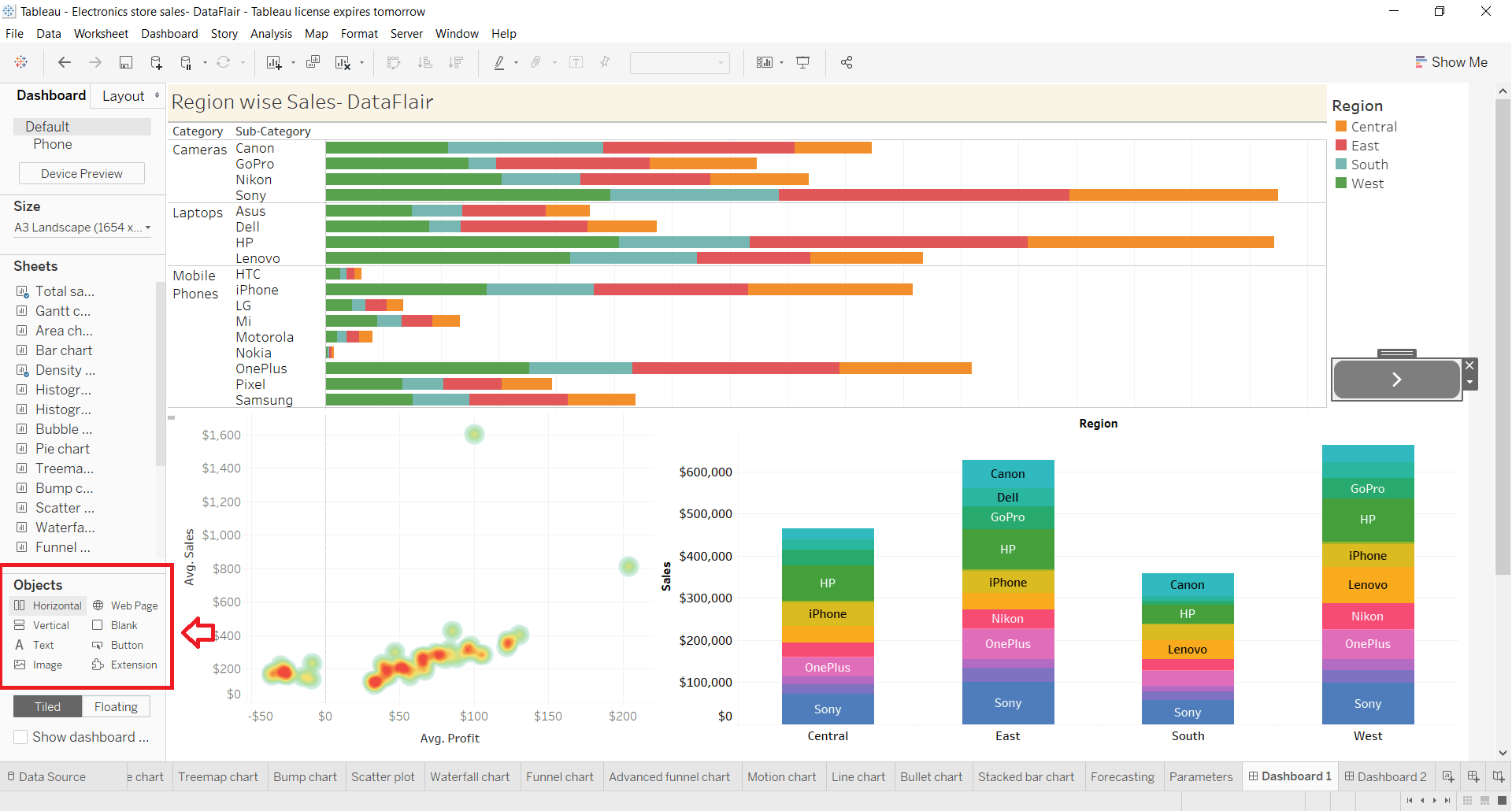 Tableau Tabbed Dashboard Examples