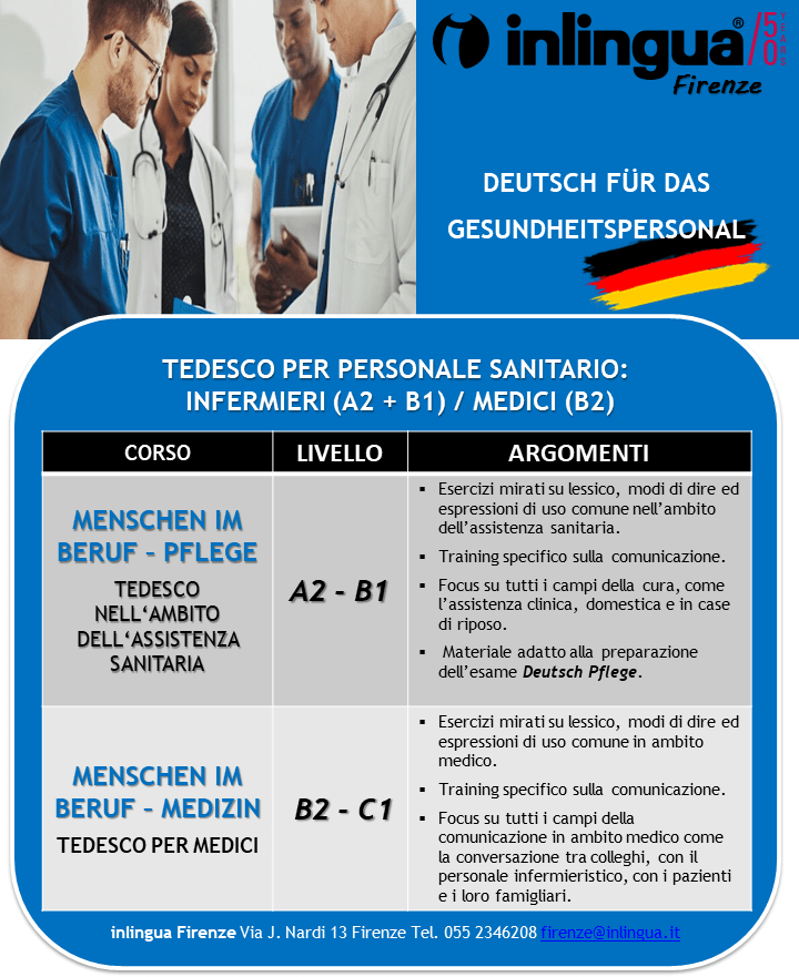 Tedesco Per Personale Sanitario - Inlingua Firenze. Scuola Di Lingua. Corsi Di Lingua In Inglese E In Altre 13 Lingue. 881_x_720_png