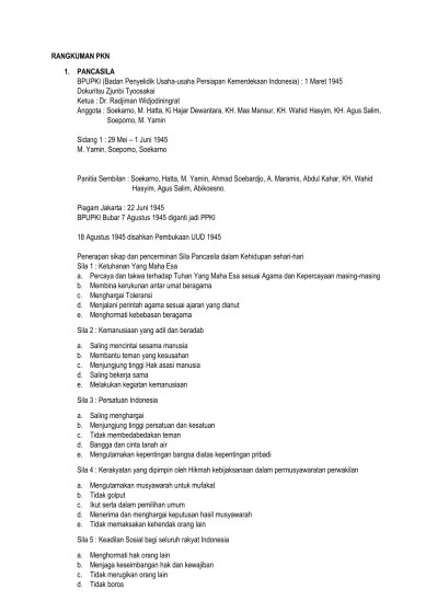 RANGKUMAN MATERI PKn Kelas 7 Semester 1
