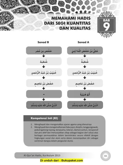 Bab 9 Memahami Hadis Dari Segi Kuantitas dan Kualitas