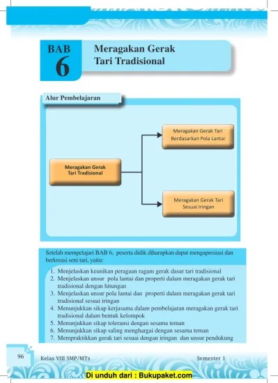 Bab 6 Gerak Tari dan Iringan