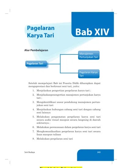 Bab 14 Pagelaran Karya Tari