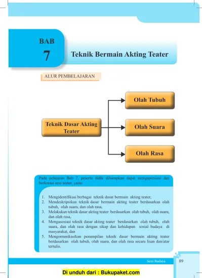 Bab 7 Teknik Bermain Akting Teater
