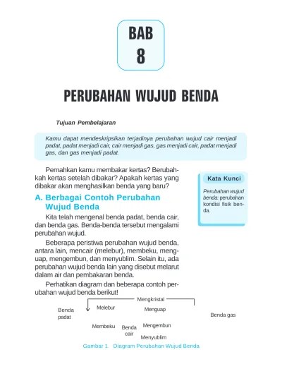 IPA SD MI Kelas 4. Bab 8