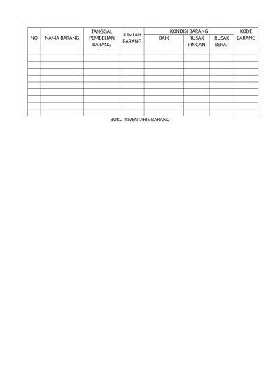 Contoh Format Tabel untuk Daftar Inventaris Buku dan Alat Peraga Sekolah  Tahun 2016-2017 dengan Microsoft Word