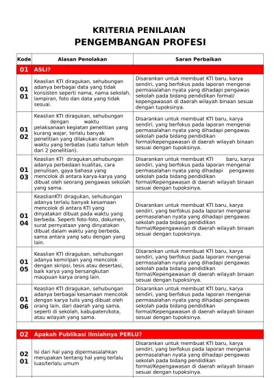 06. Penolakan Pengembangan Profesi