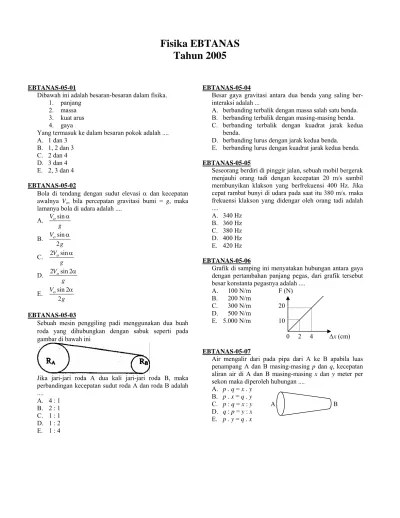 Download Bank Soal Terlengkap hanya di www.m4th-lab.net