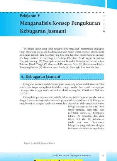 Pelajaran 15 Menganalisis Konsep Pengukuran Kebugaran Jasmani