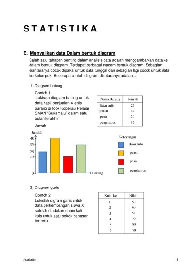 11 Menyajikan Data dalam Bentuk Diagram