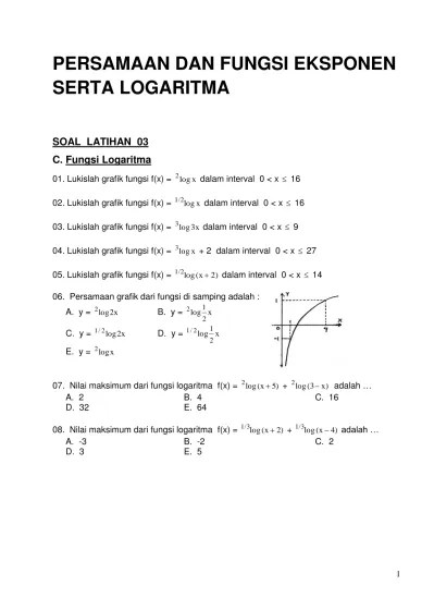 Modul Matematika SMA dan Soal Latihan 06 Latihan 03