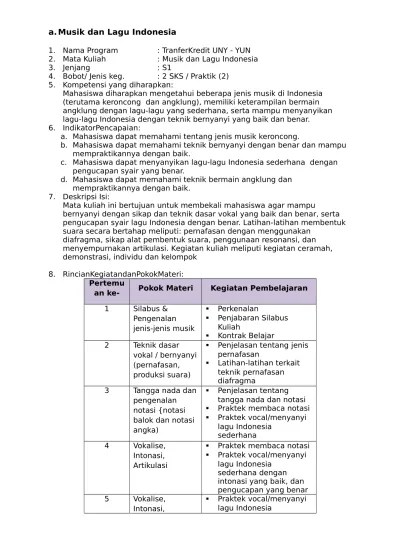 1. Mengidentifikasi keunikan lagu daerah Indonesia. 2. Membandingkan  keunikan lagu daerah Indonesia. 3. Mengidentifikasi fungsi musik  tradisidaerah Indonesia. 4. Membandingkan fungsi musik tradisi dan fungsi  musik masa kini. 5. Melakukan teknik dan gaya b