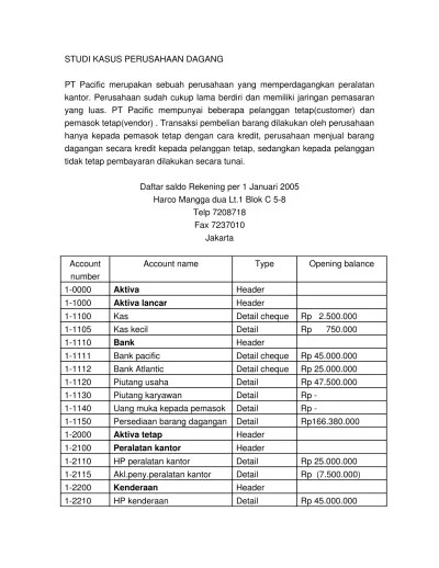 Modul, Soal, dan Software Komputer Akuntansi (MYOB, Zahir, Accurate) |  Accounting and Economic
