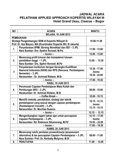 Top PDF Susunan Acara Ulang Tahun yang Baik dan - 123dok.com