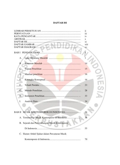 SLAMET ABDUL SJUKUR TOKOH MUSIK KONTEMPORER INDONESIA.