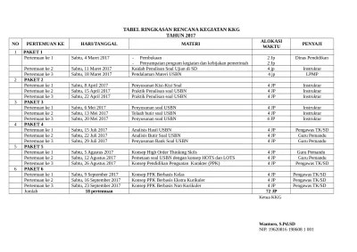 Top PDF JADWAL KEGIATAN SEHARI HARI (1) - 123dok.com