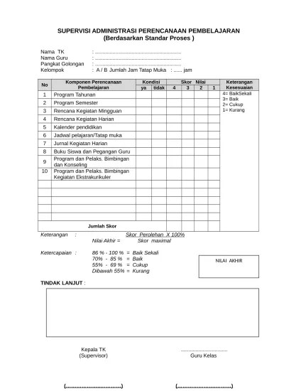 3. SUPERVISI ADMINISTRASI PERENCANAAN PEMBELAJARAN