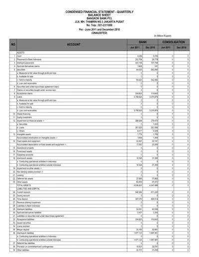 Top PDF Transparansi Laporan Keuangan - 123dok.com