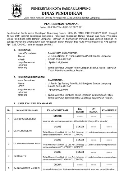 BA Pengumuman Pemenang Pengadaan Pakaian PKP