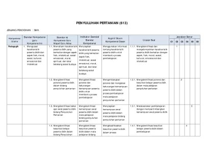 Top PDF Contoh Soal Taksonomi Bloom Revisi C1 C6 - 123dok.com