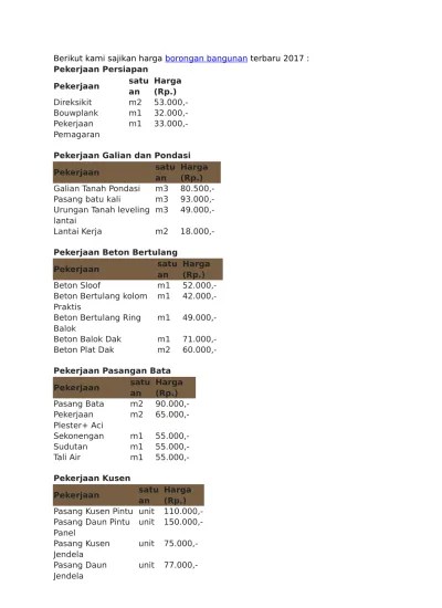 Harga borongan bangunan terbaru docx
