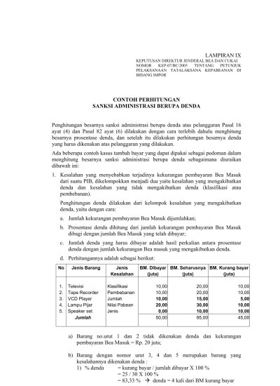 CONTOH PERHITUNGAN SANKSI ADMINISTRASI BERUPA DENDA