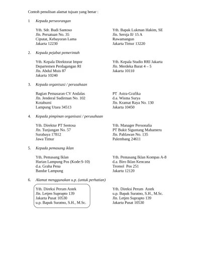 Contoh penulisan alamat tujuan yang bena
