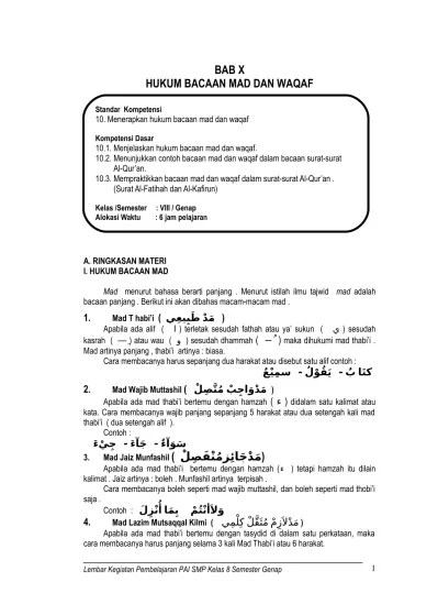 Top PDF BAB 10 HUKUM BACAAN MAD DAN WAQAF - 10. Hukum Bacaan Mad dan Waqaf  - 123dok.com