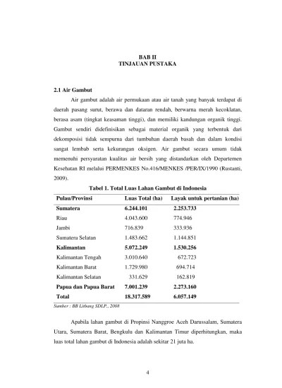 Top PDF Pengolahan Air Limbah Domestik Menggunakan Proses Aerasi,  Pengendapan, dan Filtrasi Media Zeolit-Arang Aktif - 123dok.com