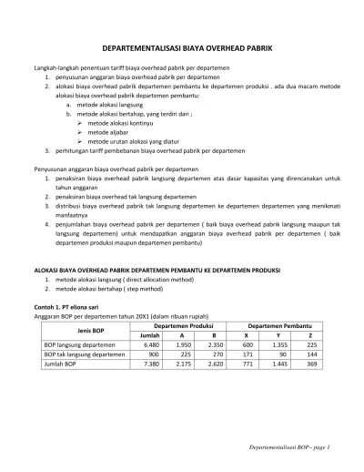 DEPARTEMENTALISASI BIAYA OVERHEAD PABRIK
